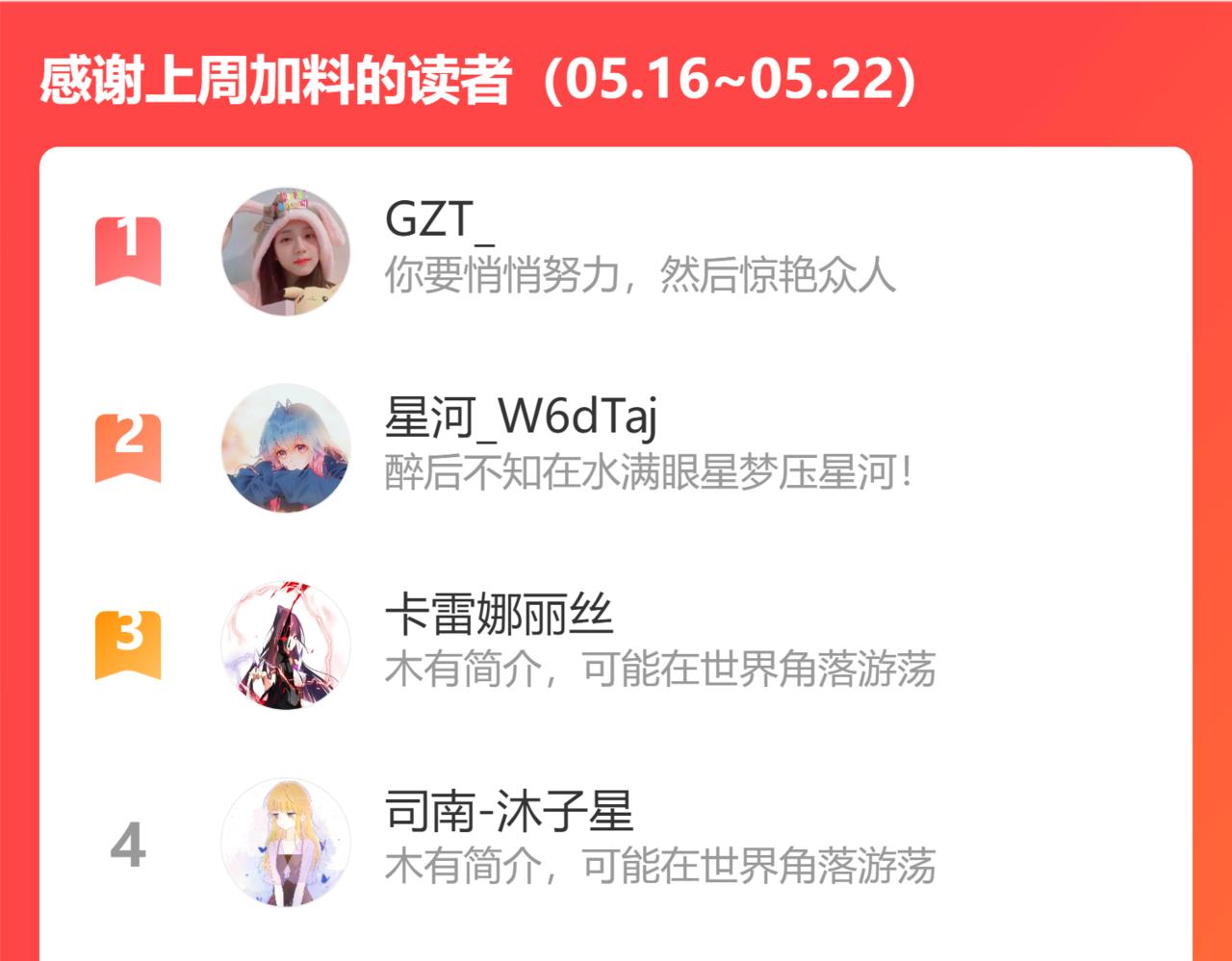 第88话 你身材不错啊！72