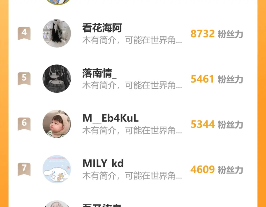 第131话 吻都不会接？133