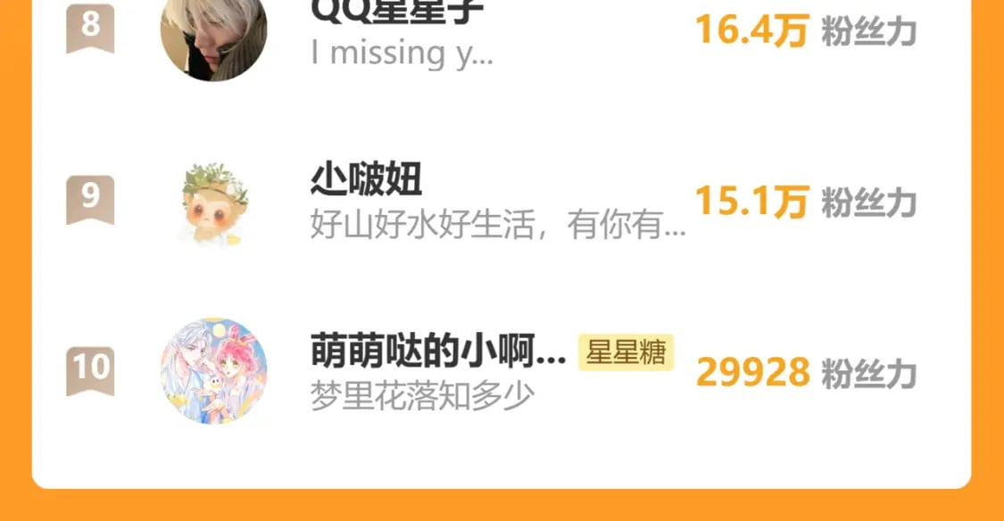 第121话 寒冬，过去了137