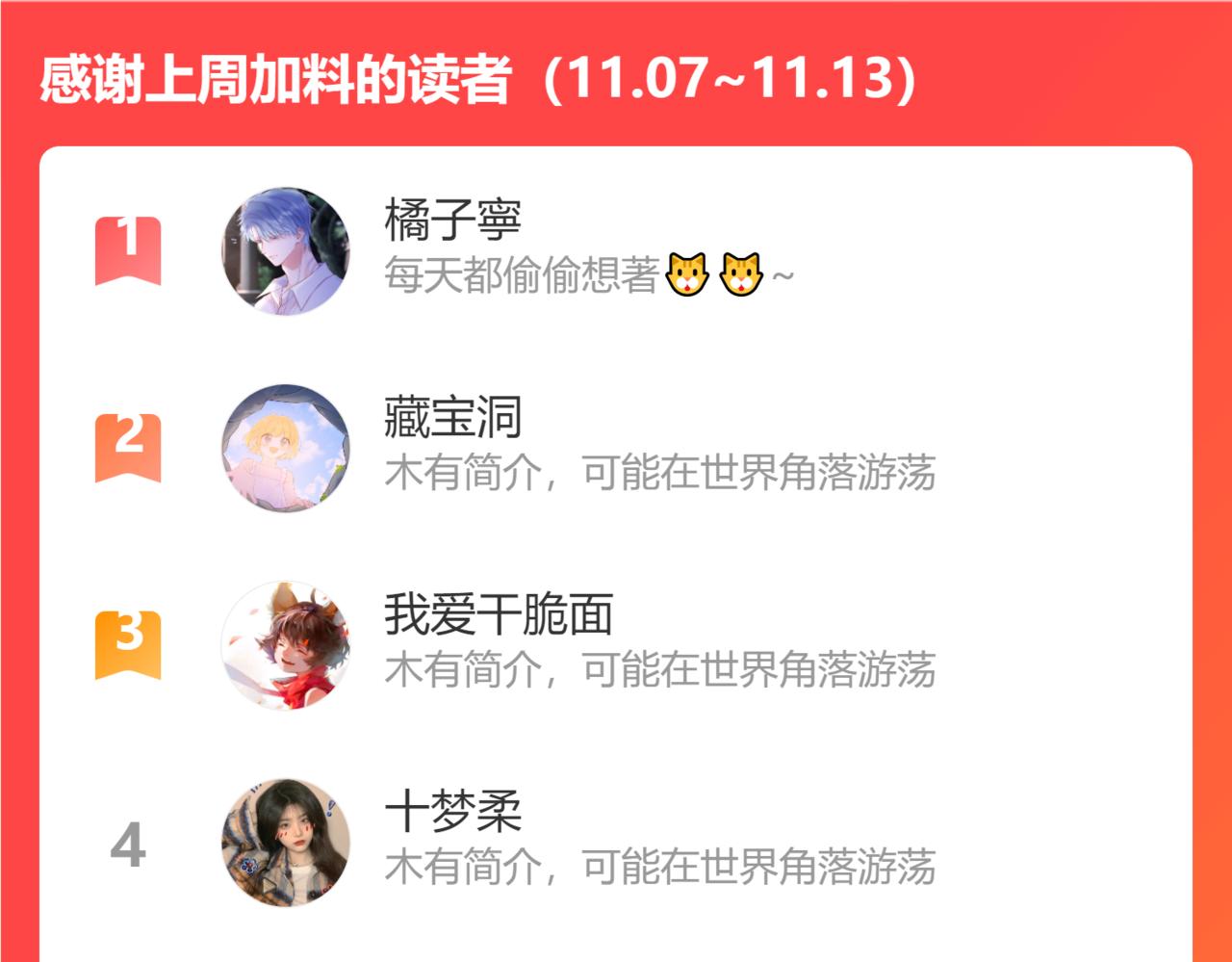 第108话 想说的话85