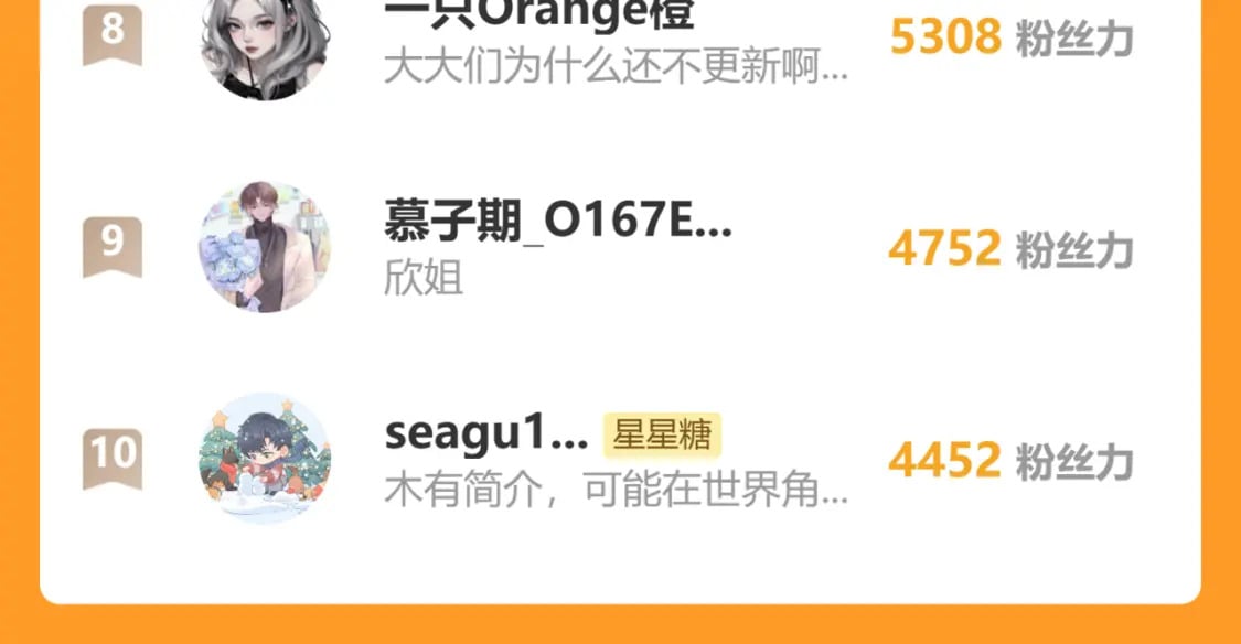 第130话 你是特别的92