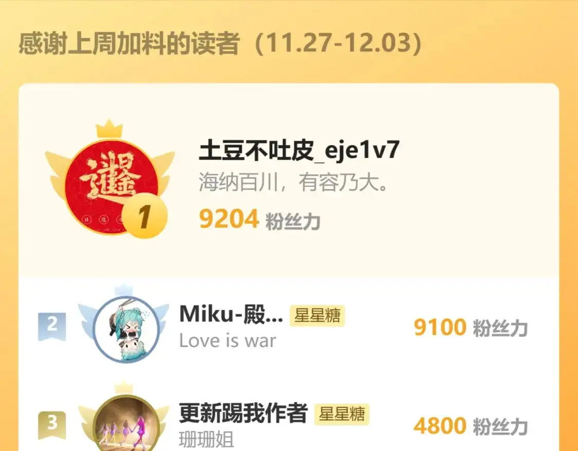 第156话 占有102