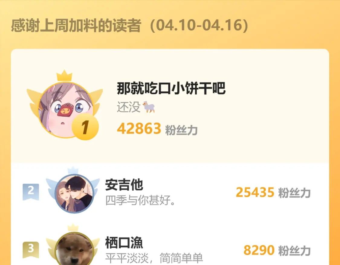第128话 我家小姑娘97