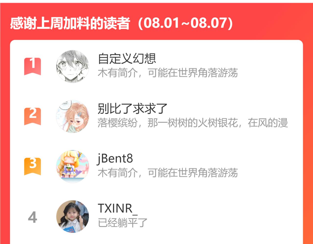 第97话 心动，吻72