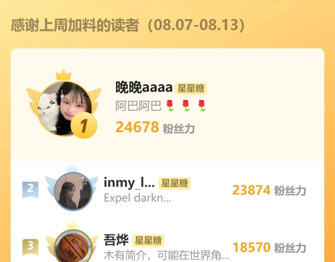 第142话 不许喜欢别人93