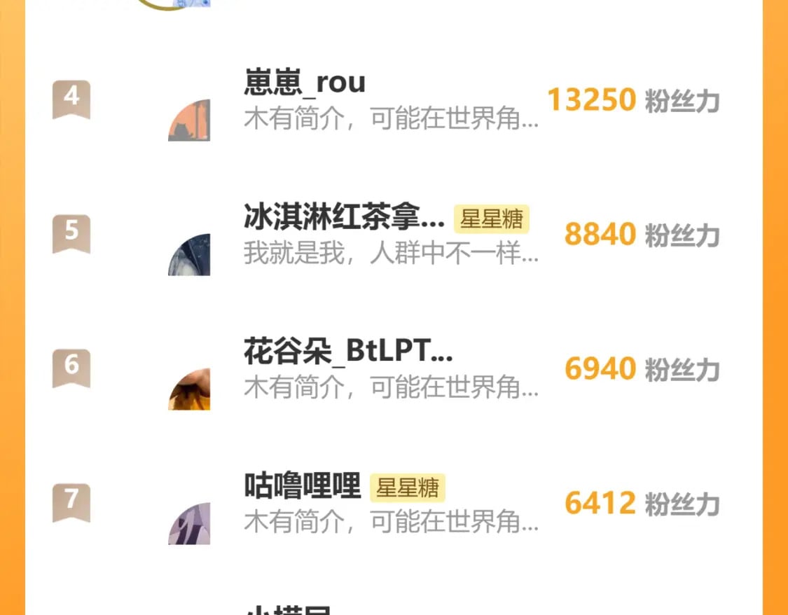 第125话 我确实喜欢她81