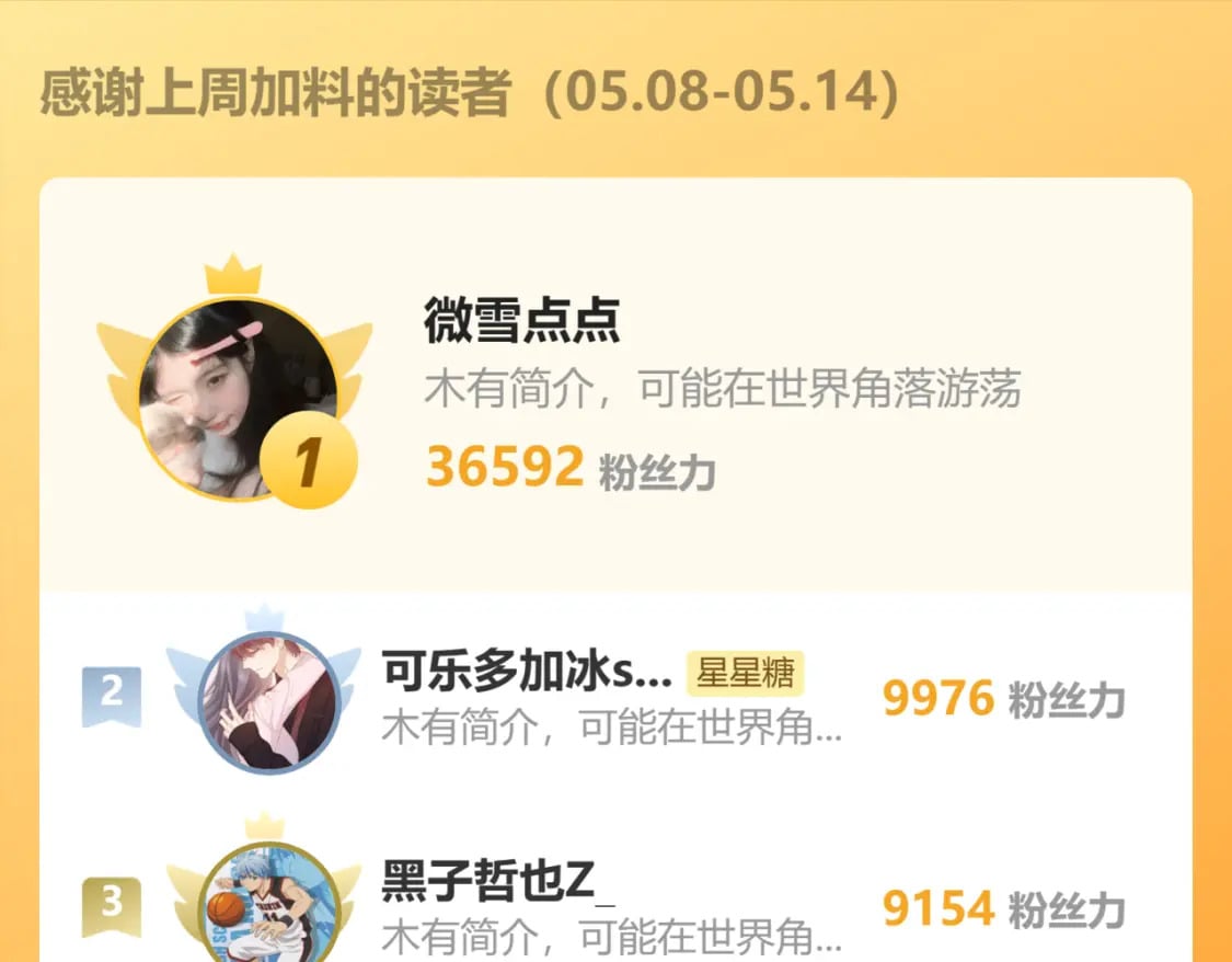 第131话 吻都不会接？132