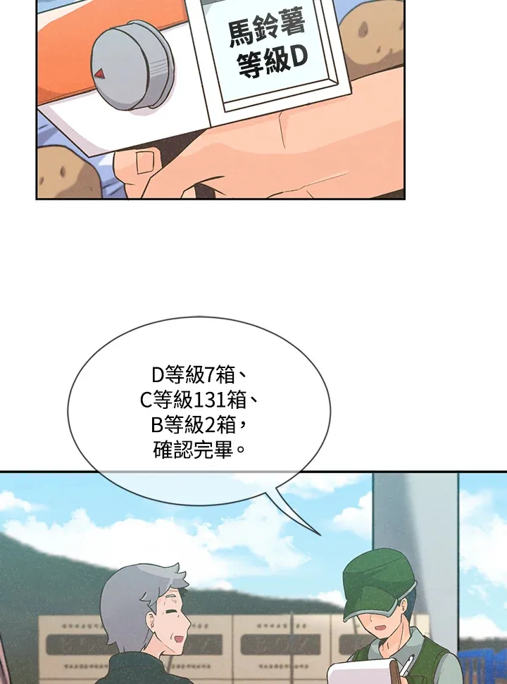 第1话77