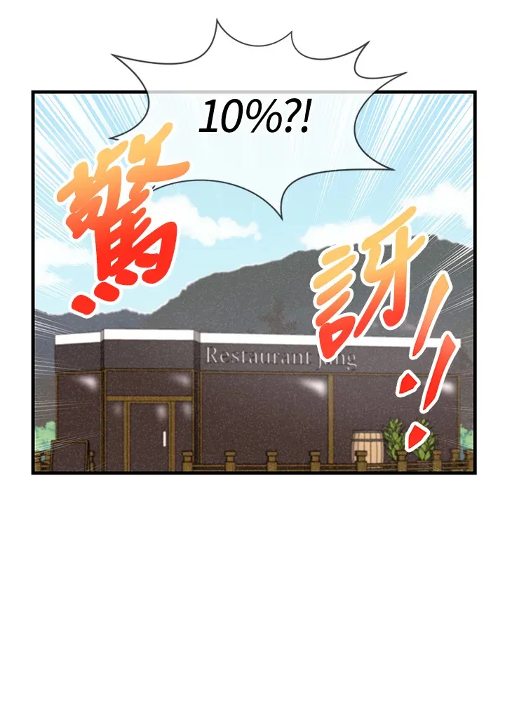 第19话68