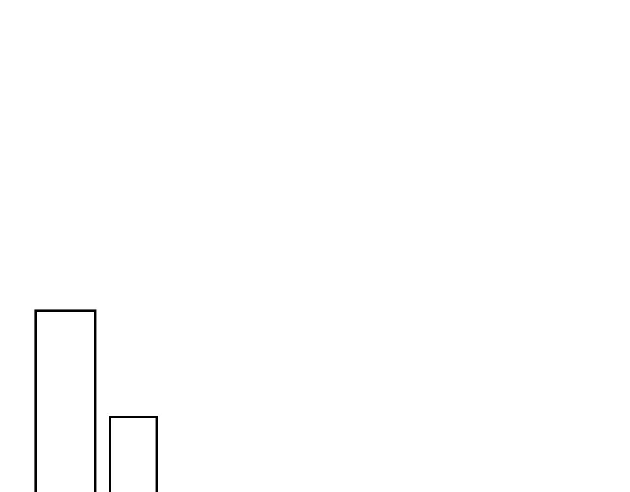 第8话 五十次机会85
