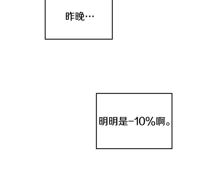 第4话 女主角的替代品20