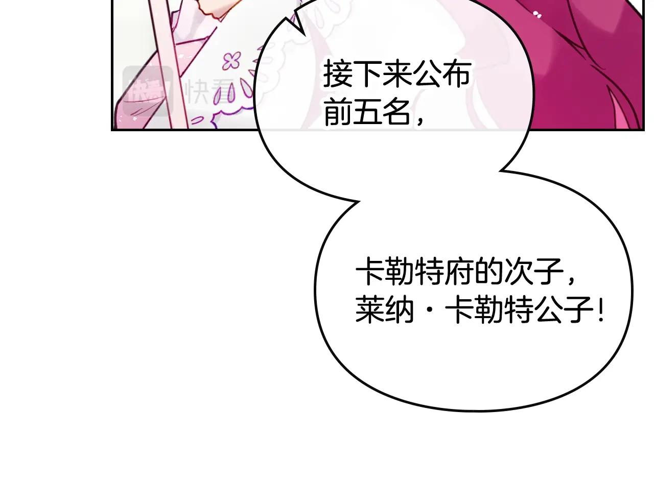 第5话 精彩的排名20