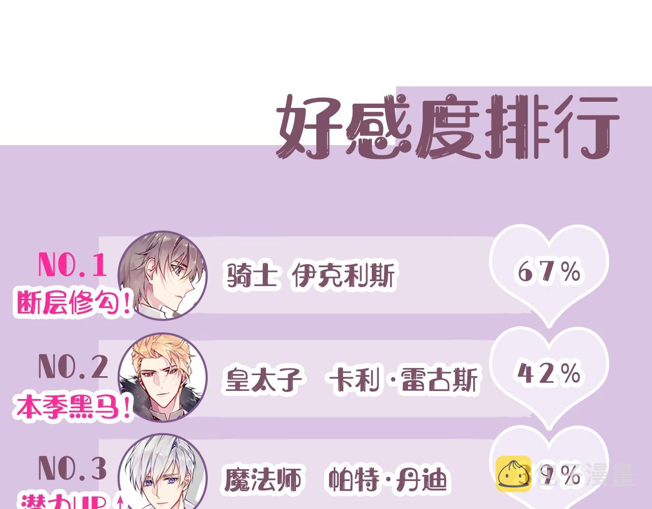 第二季完结篇 无所谓174