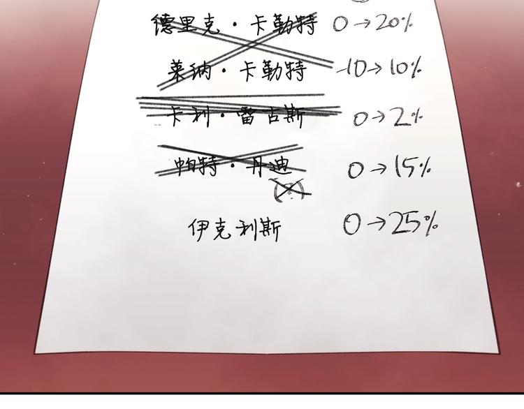 第38话 对你的处罚109
