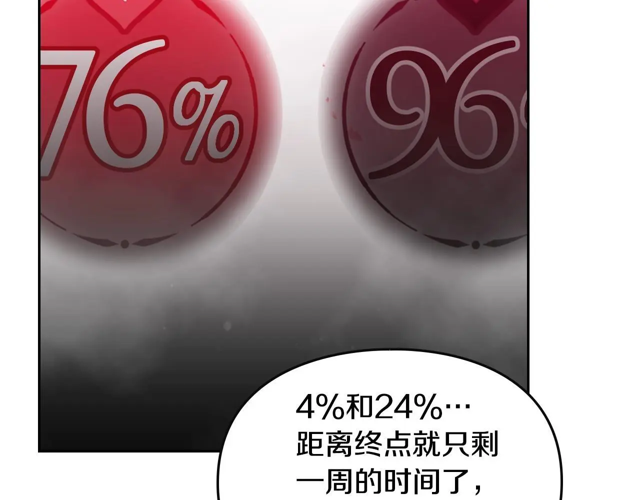 第132话 是爱吗？140