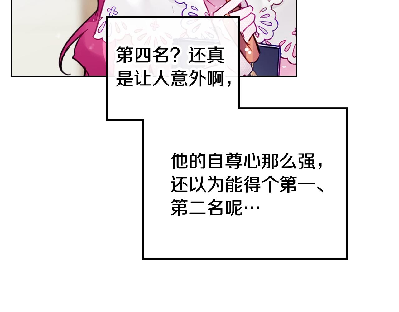 第5话 精彩的排名35