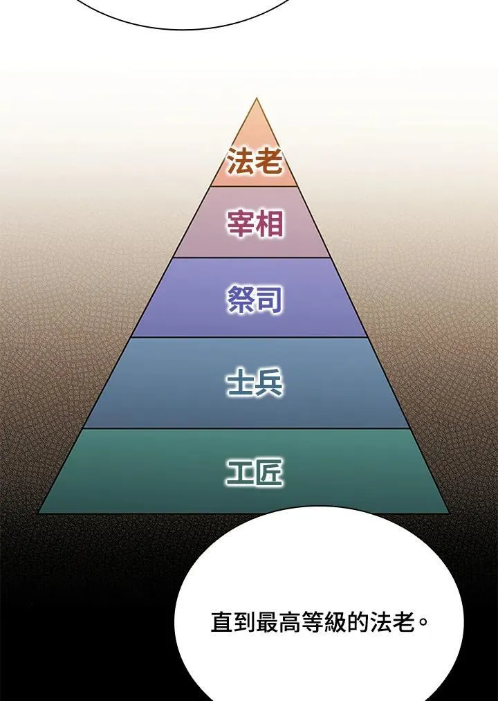 第91话118