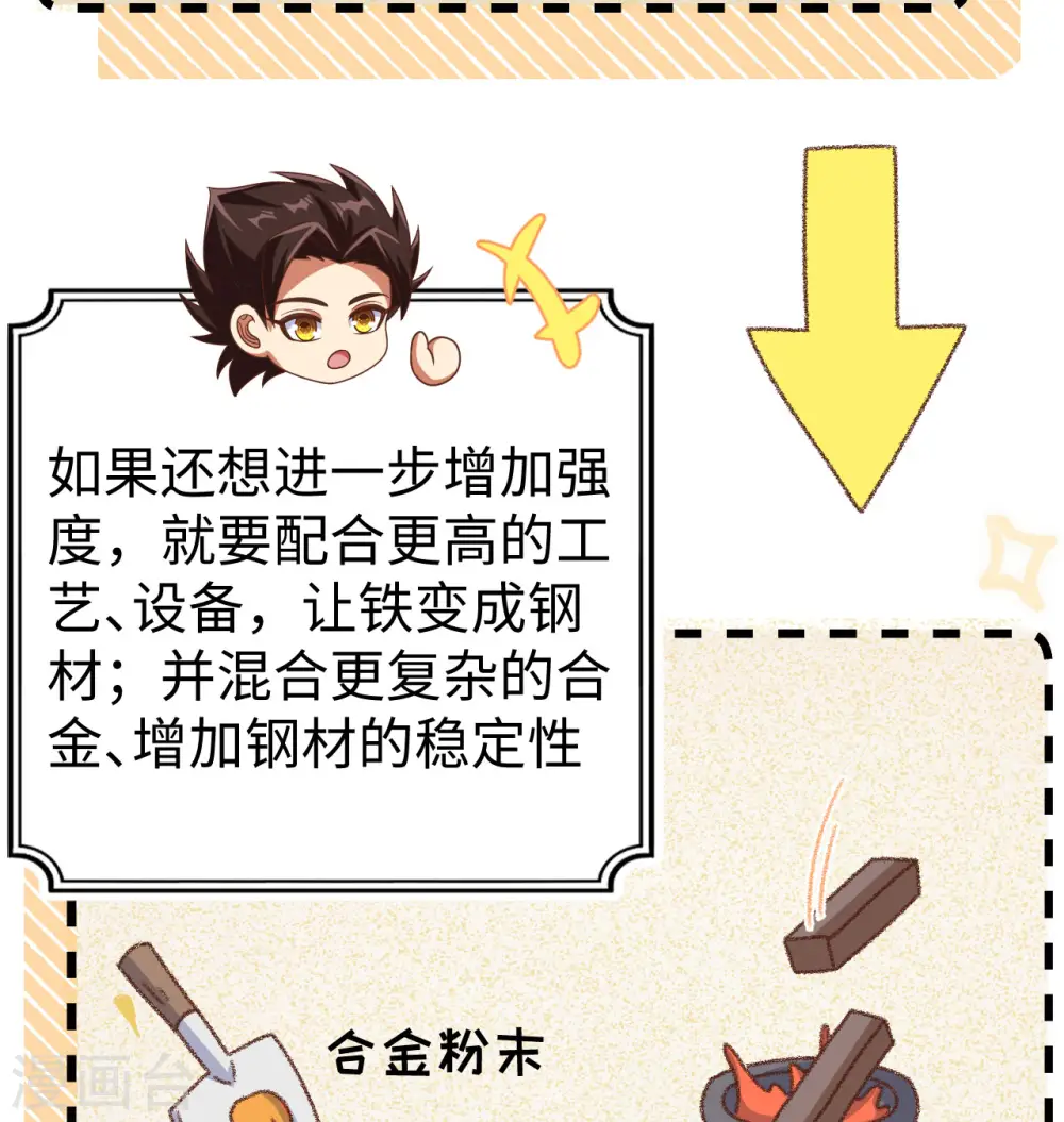 第453话63
