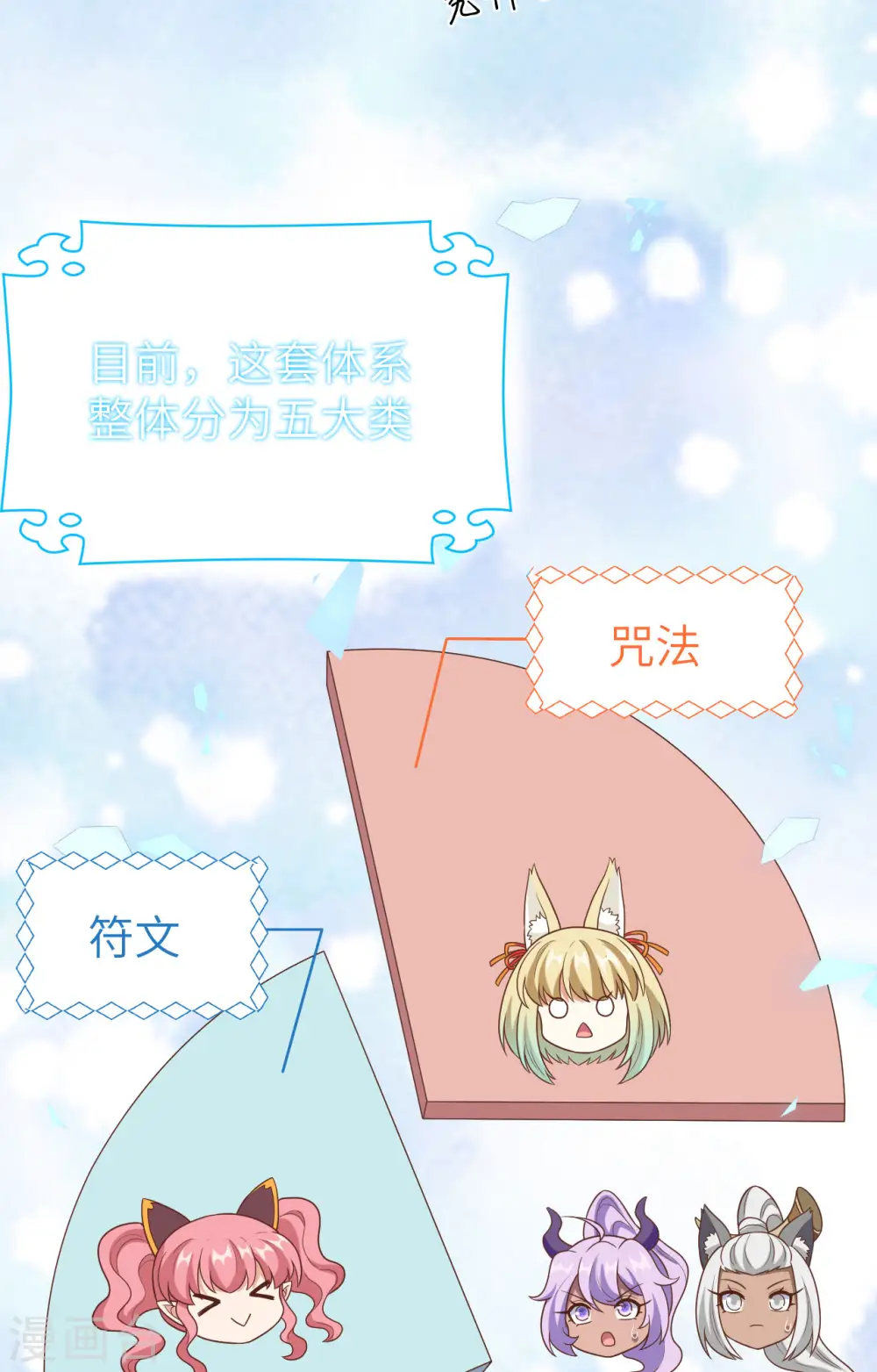 第387话21