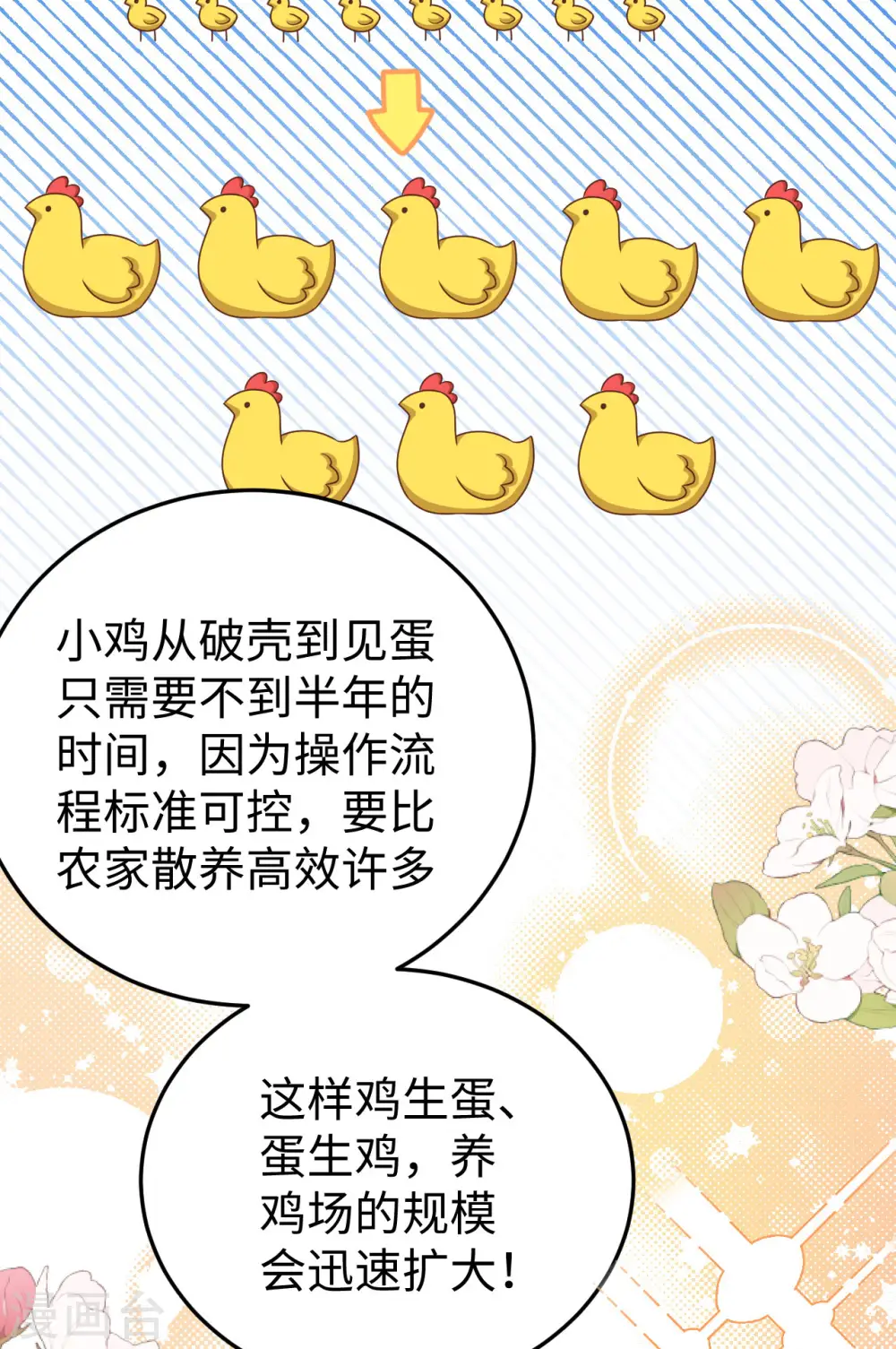 第470话11