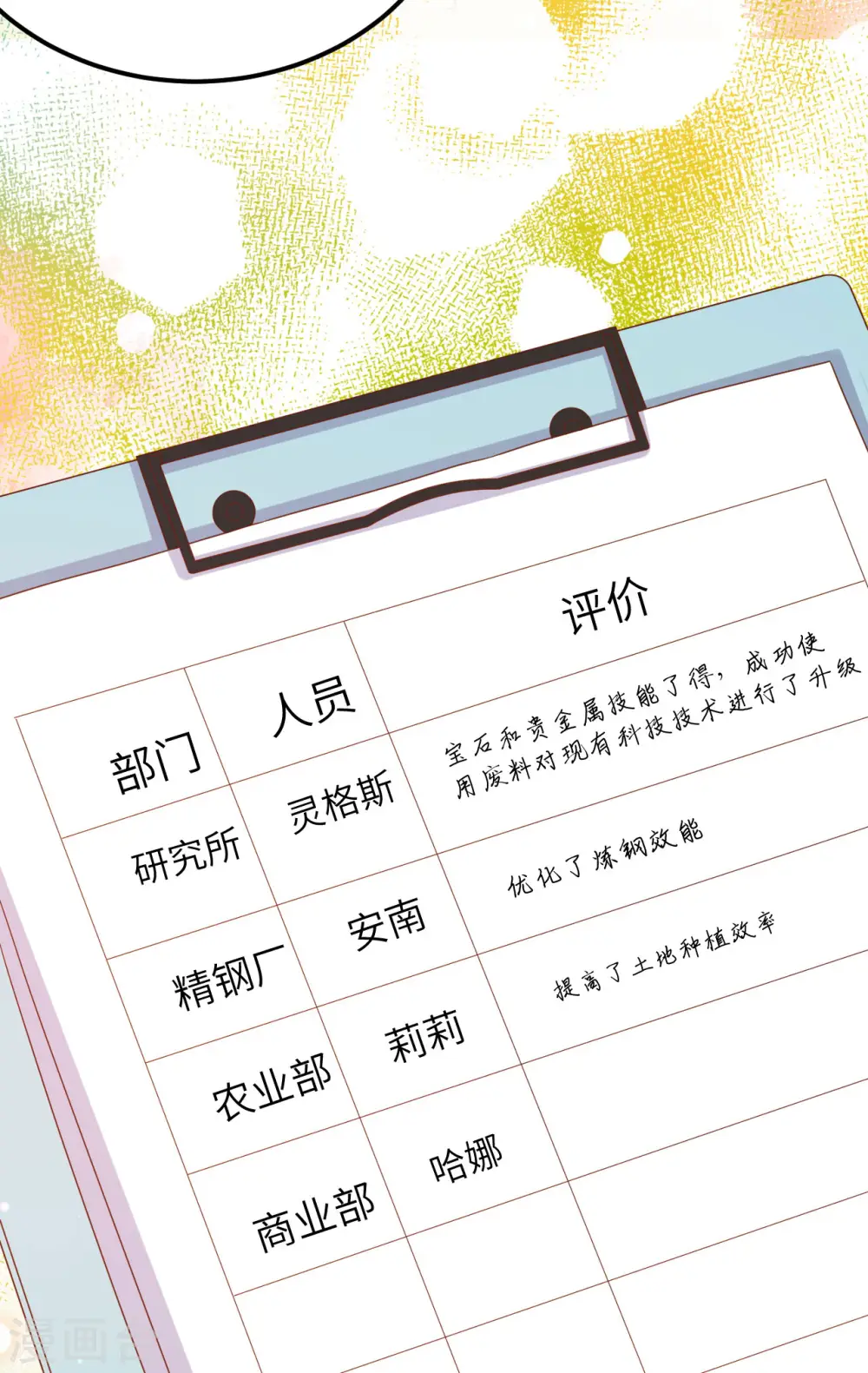 第468话17