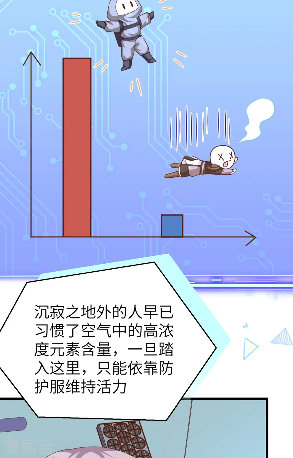第399话3