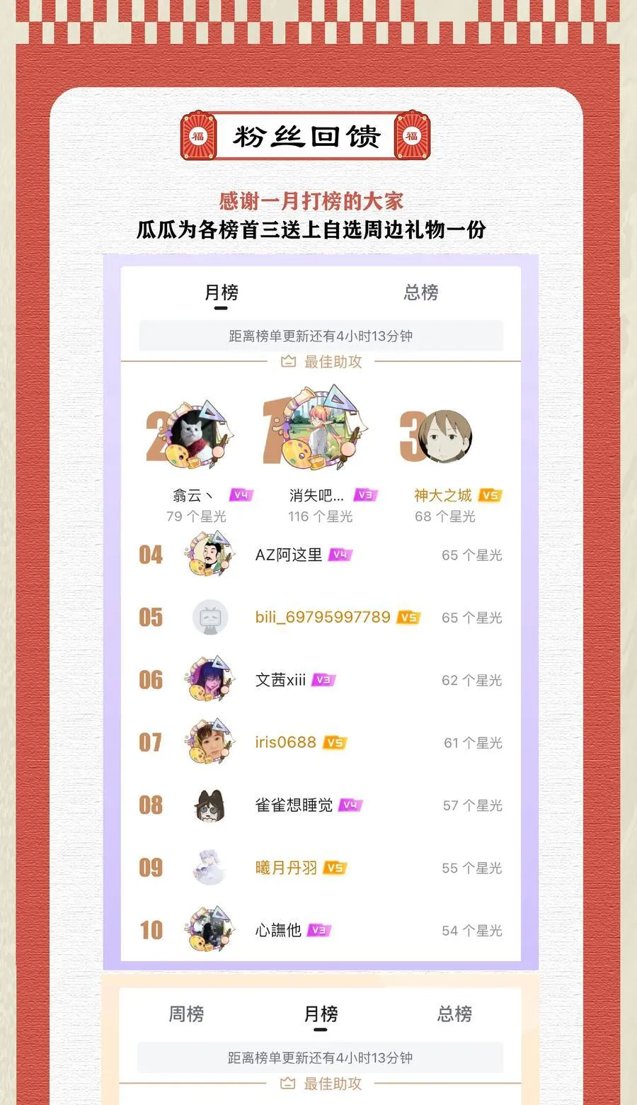 047 要相信光啊！43