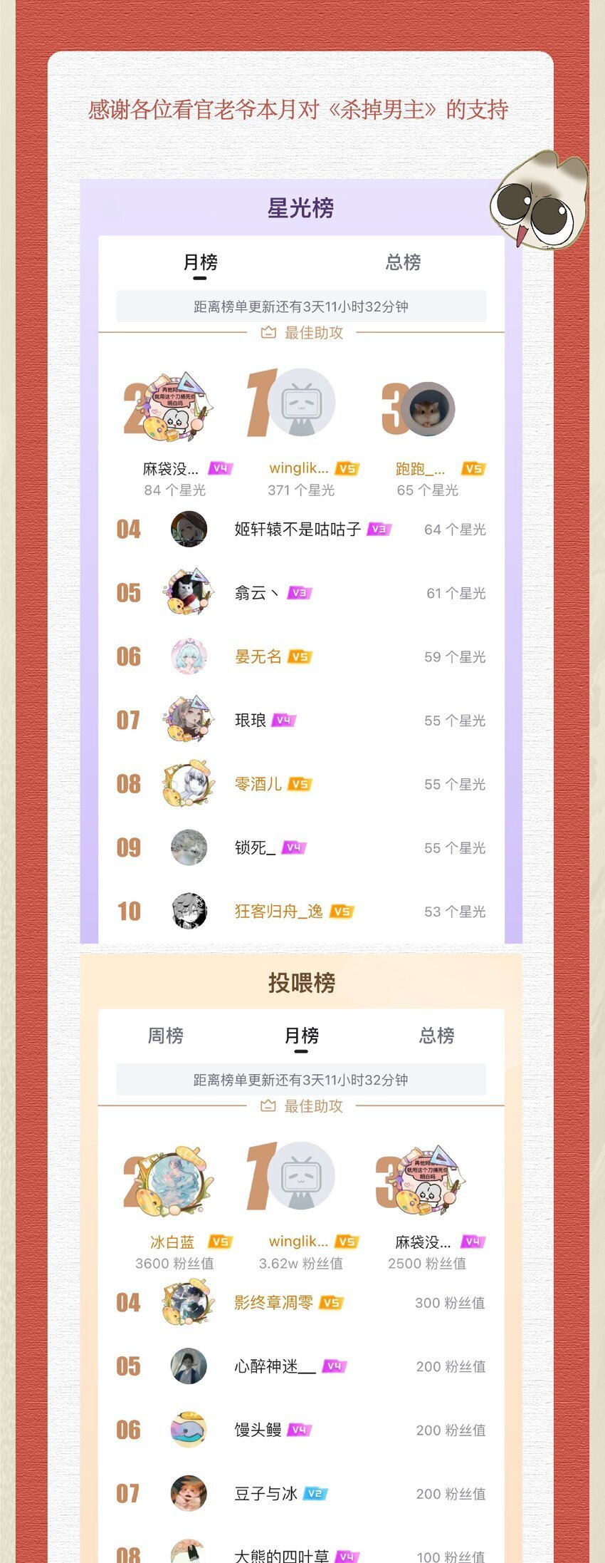 022 勖王爷要疯了~45