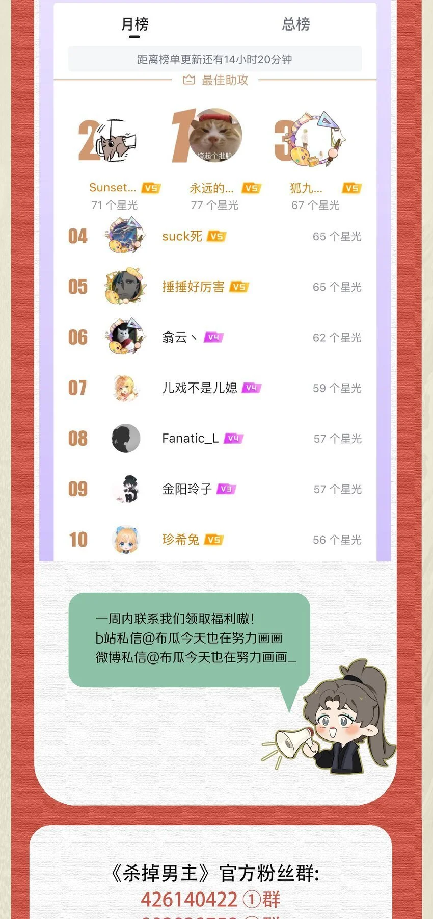 039 和我在一起很甜~42