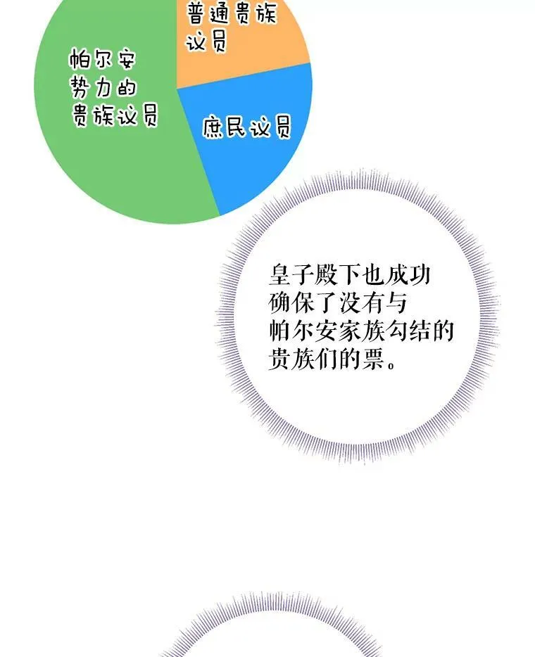 52.修改法案59