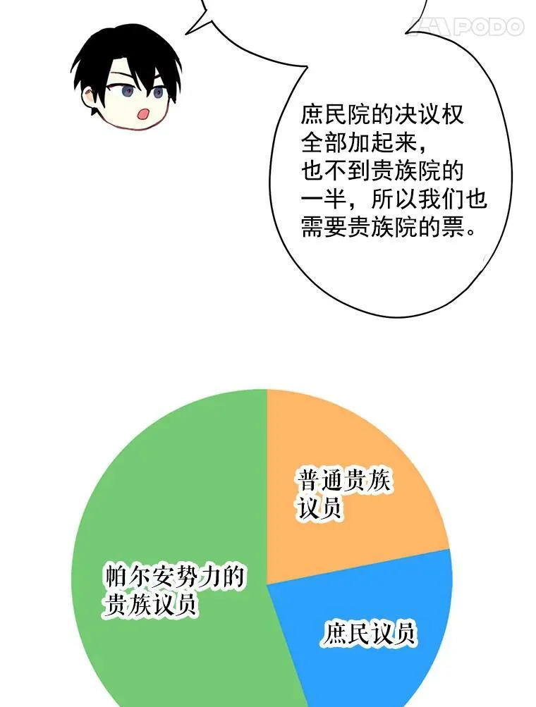 50.结盟83