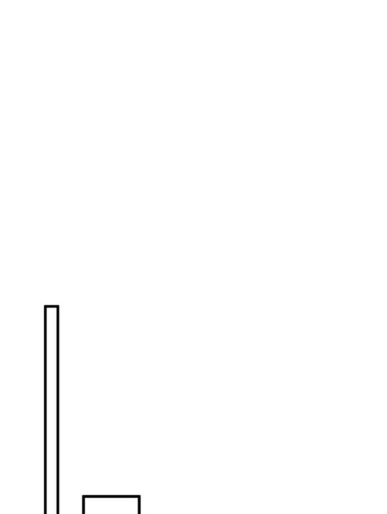 108.比试55