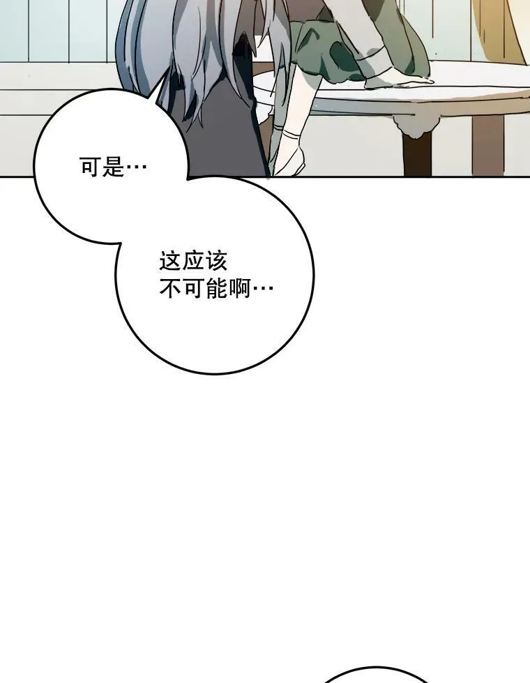 10.觉醒88