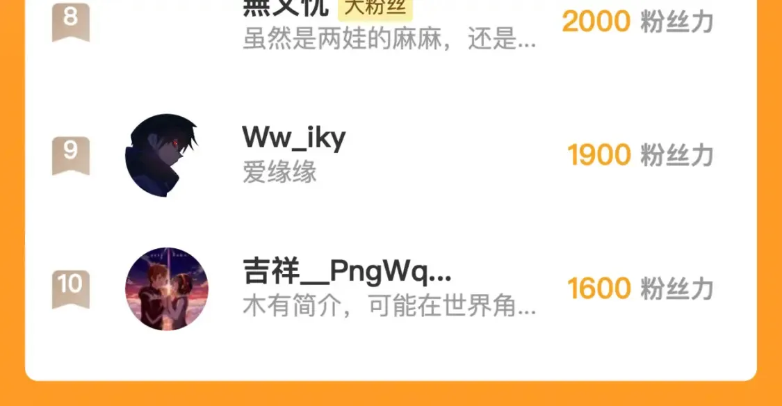 260 霜虎之域！108