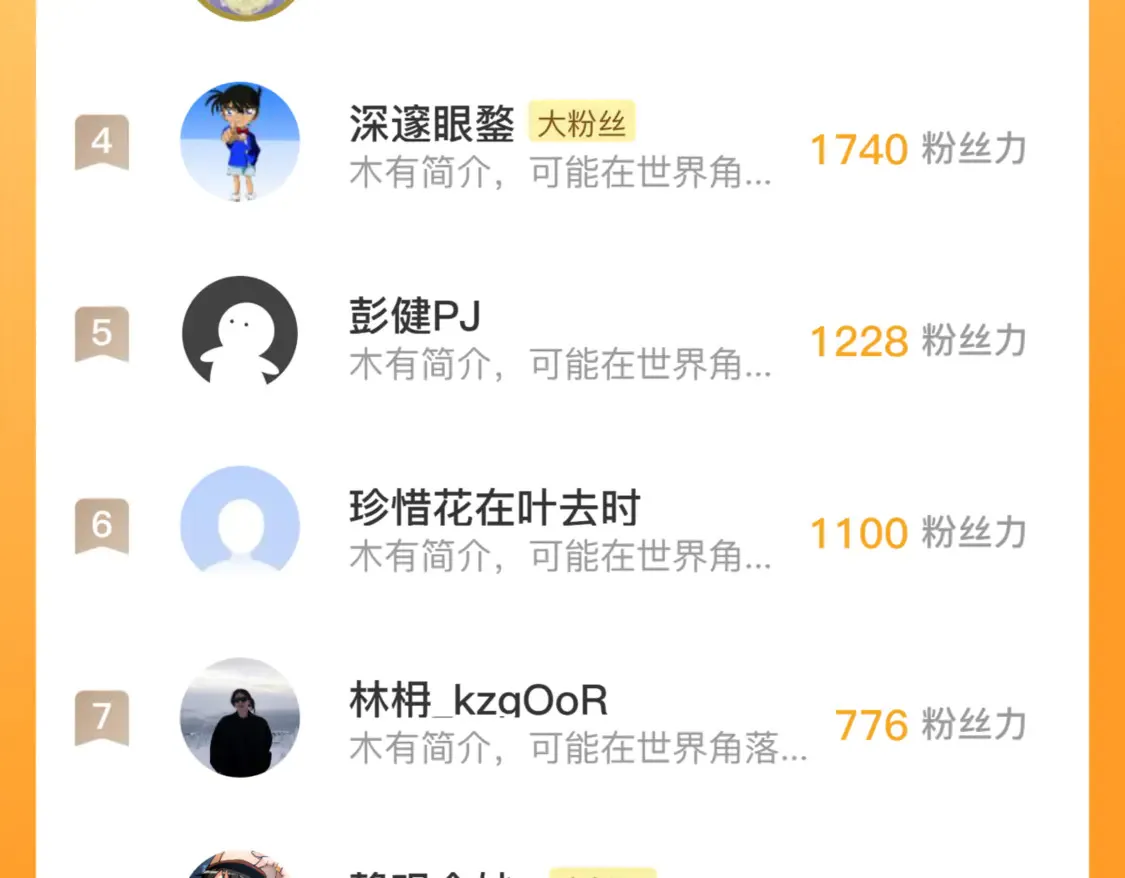 268 传承·领域之极117