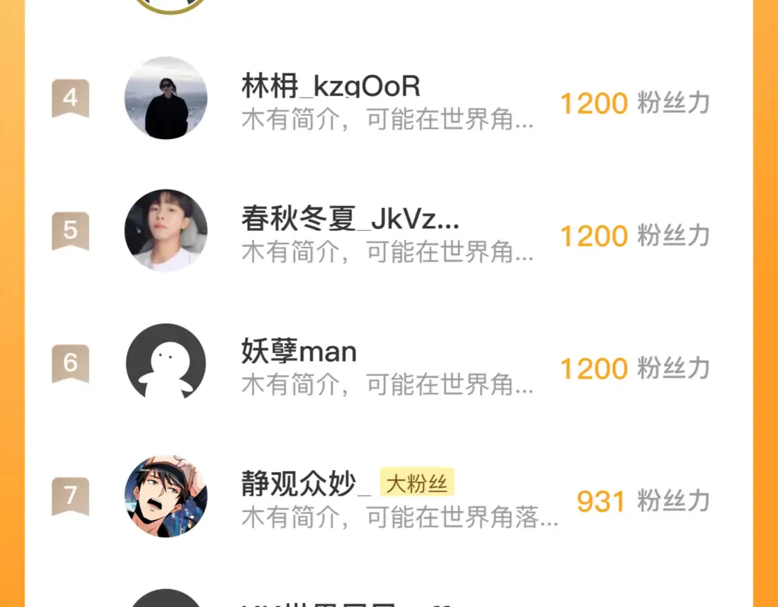 266 主宰怪兽的真正力量！121