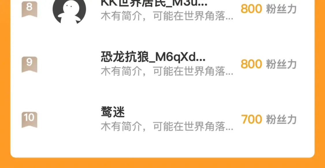 262 世界第一强者的传承116