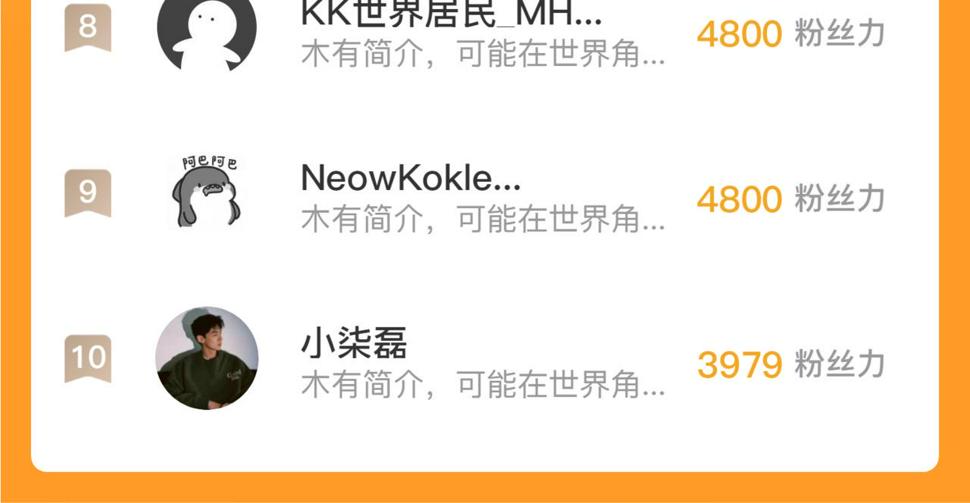 153 小家伙的蜕变147