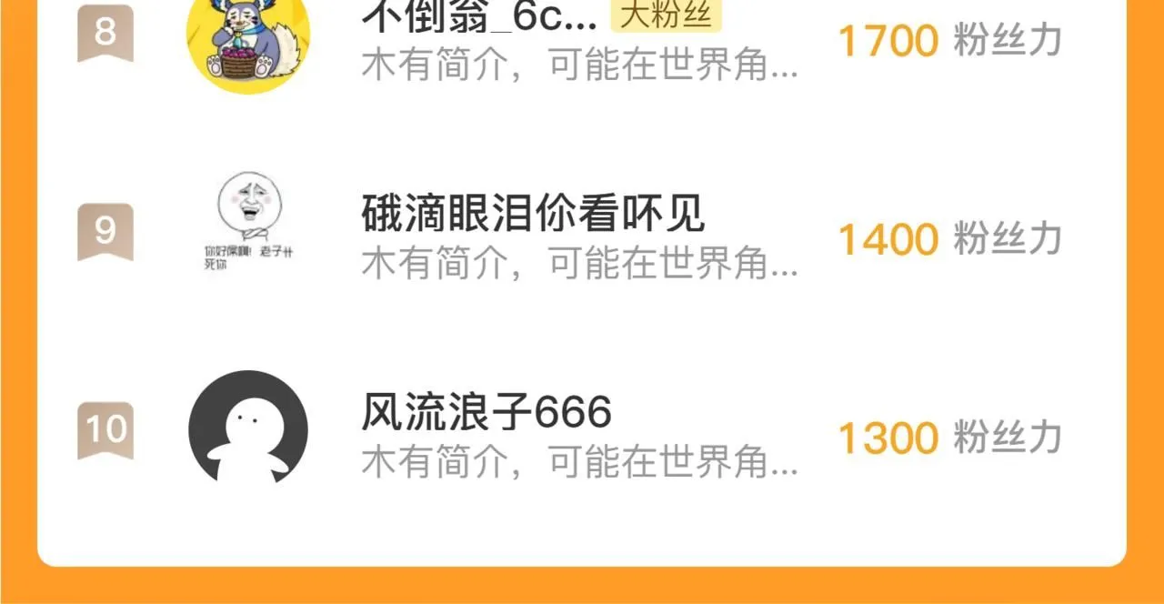 208 强大的新技能132