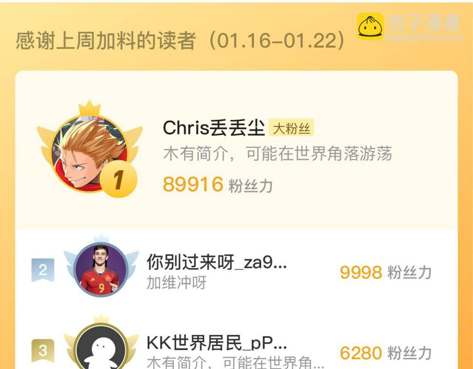 149 兽境排行榜巨变165