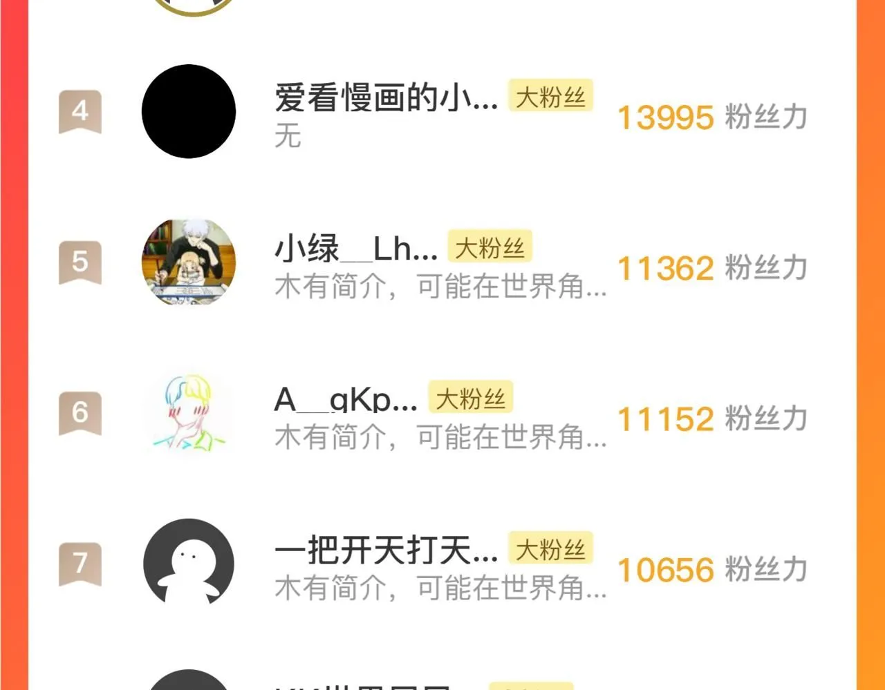 195 最年轻的战神131