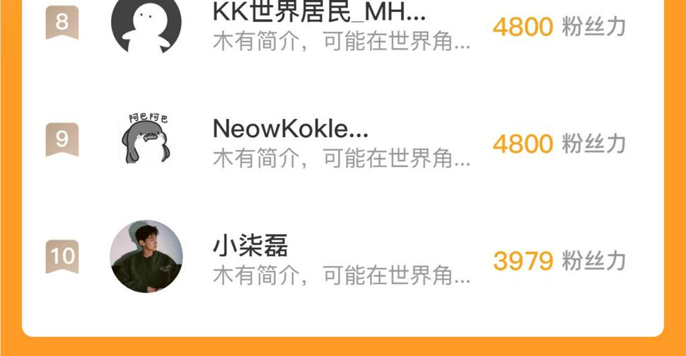 152 首战高级战将巅峰！172