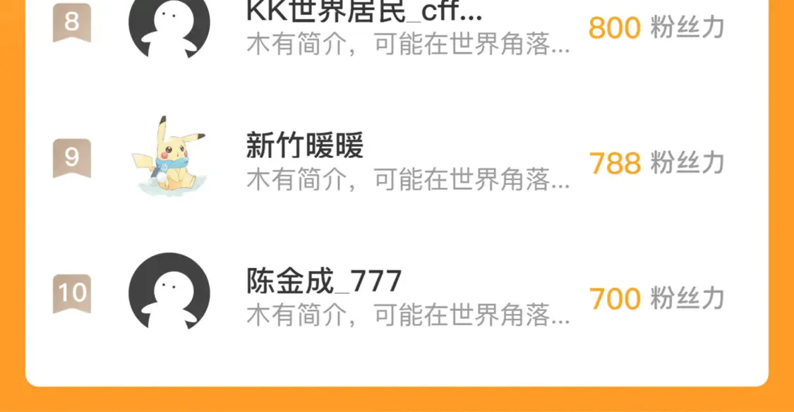 266 主宰怪兽的真正力量！122