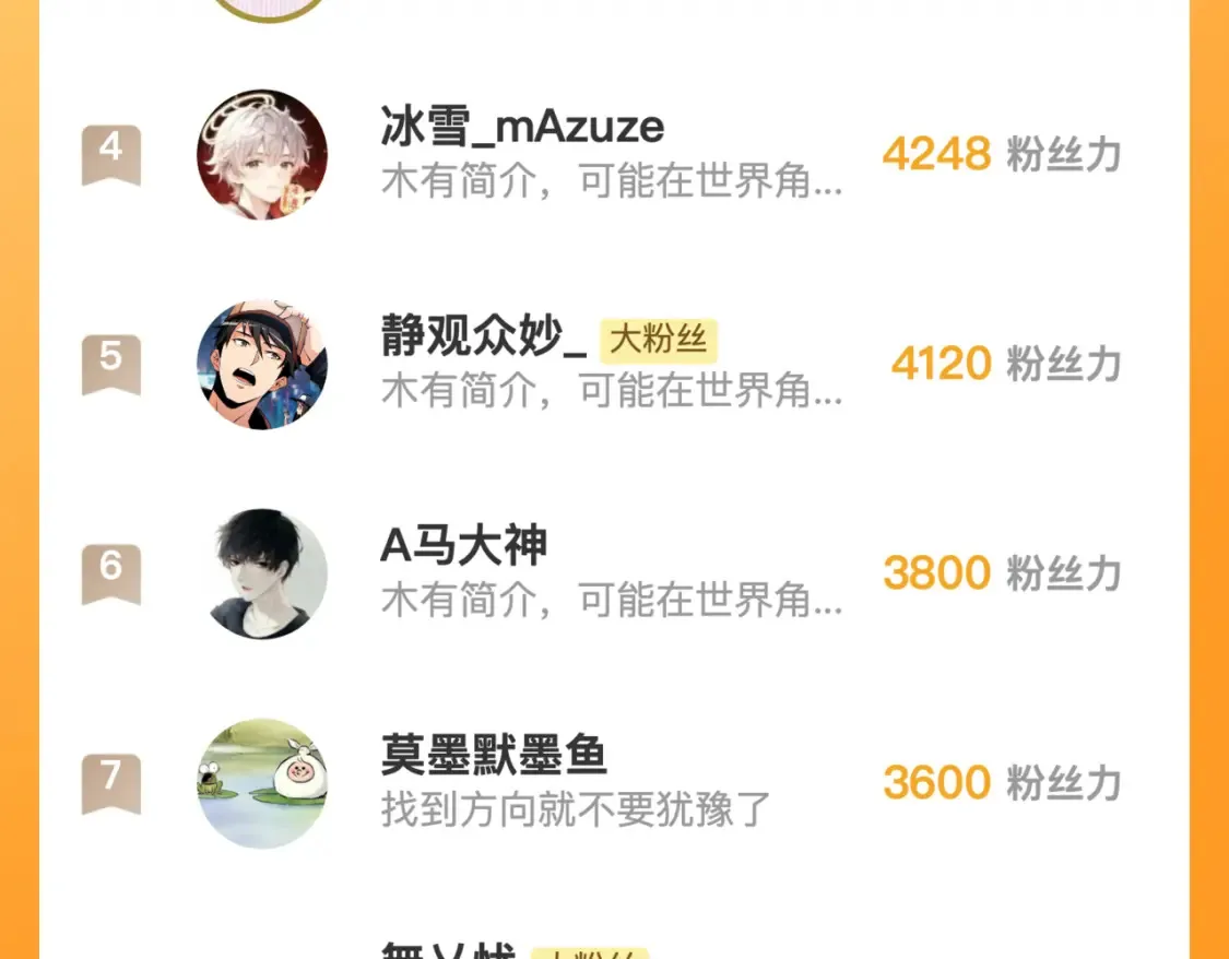 261 冰神修炼室！128