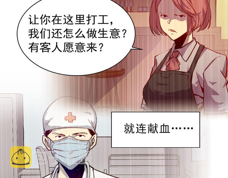 序章：从末世崛起！19