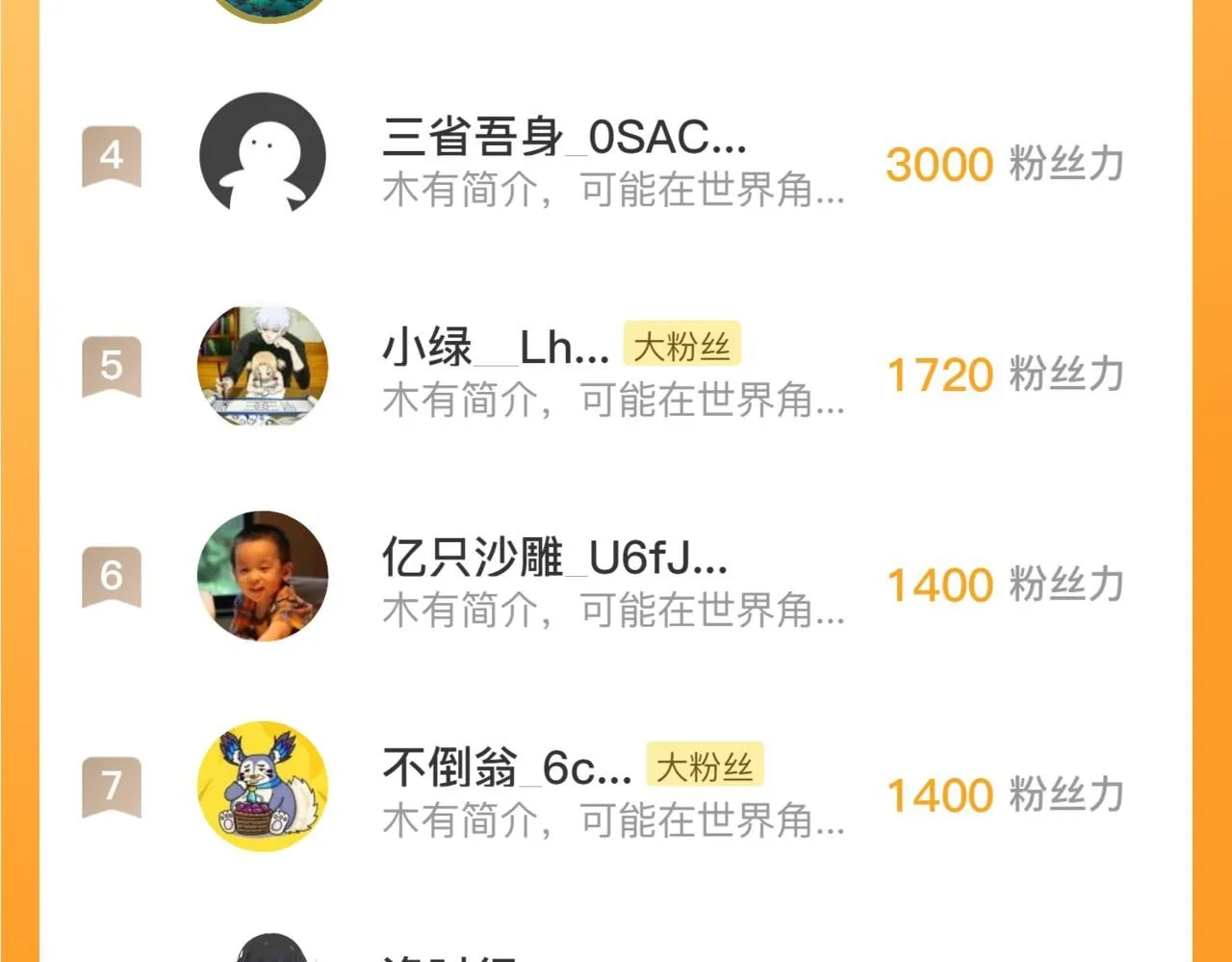 199 特殊的战神考核123