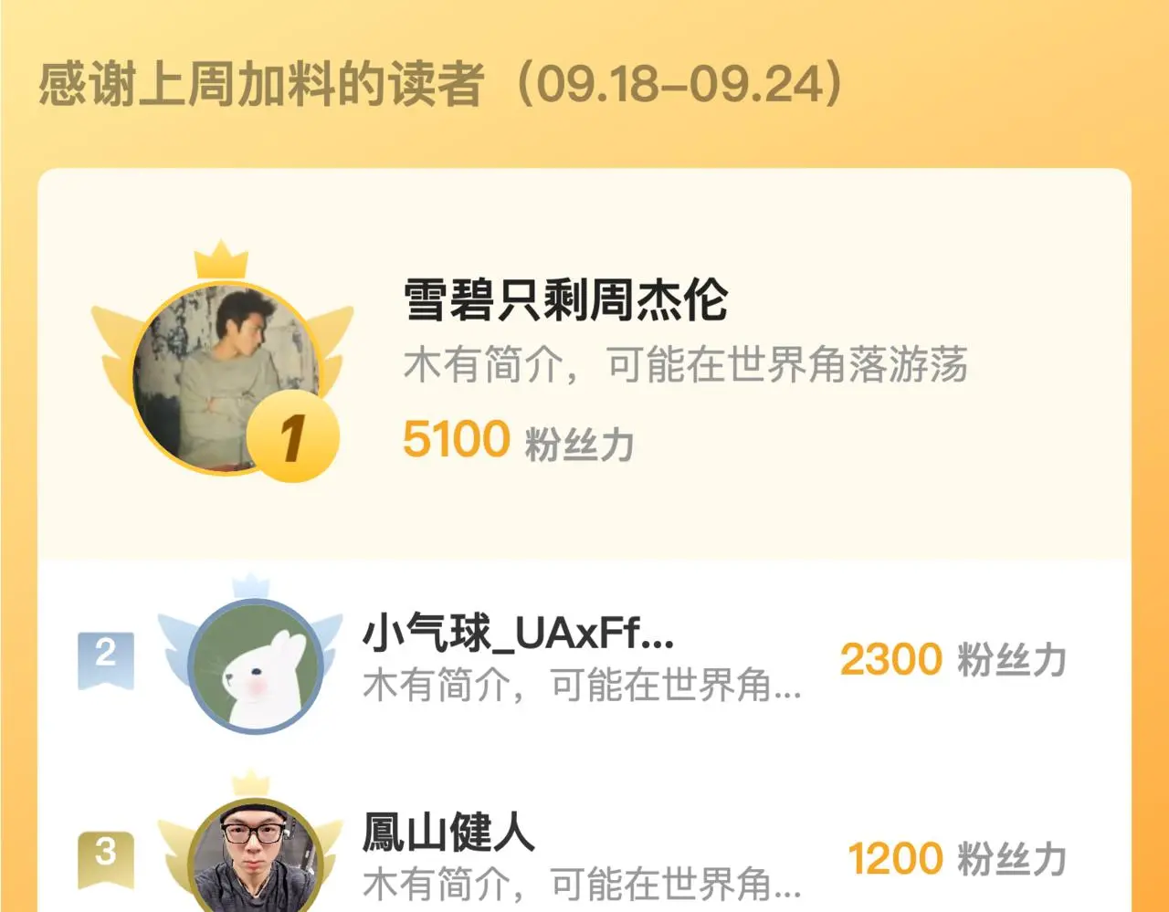 218 被兽王追杀的人115