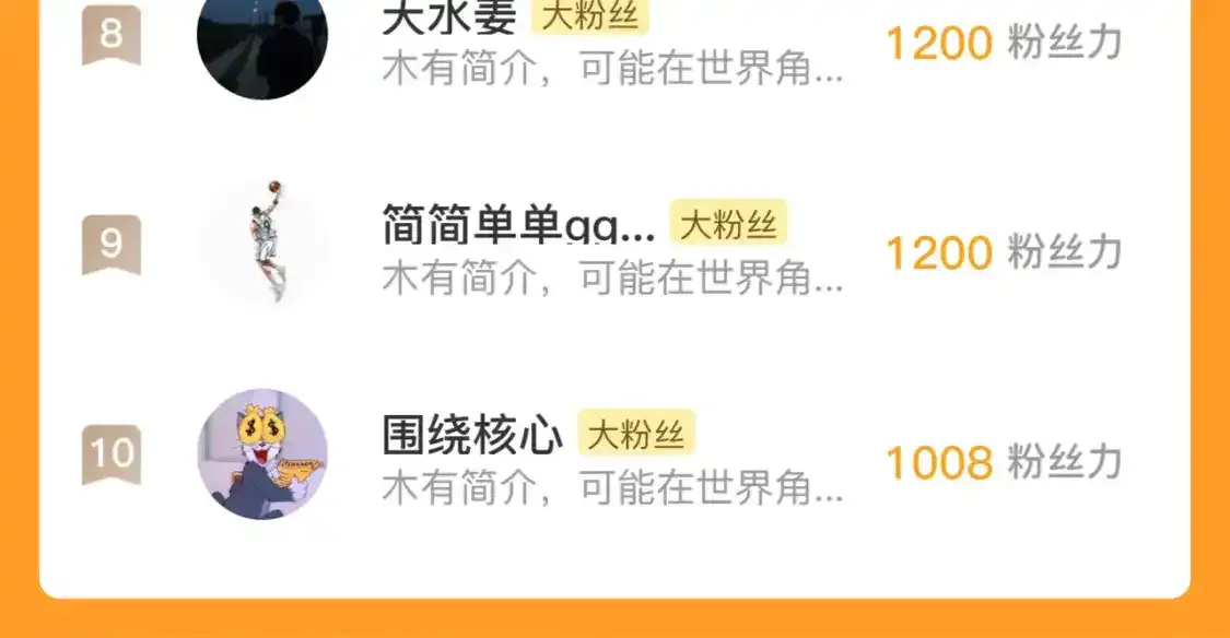 246 二次异变？！125