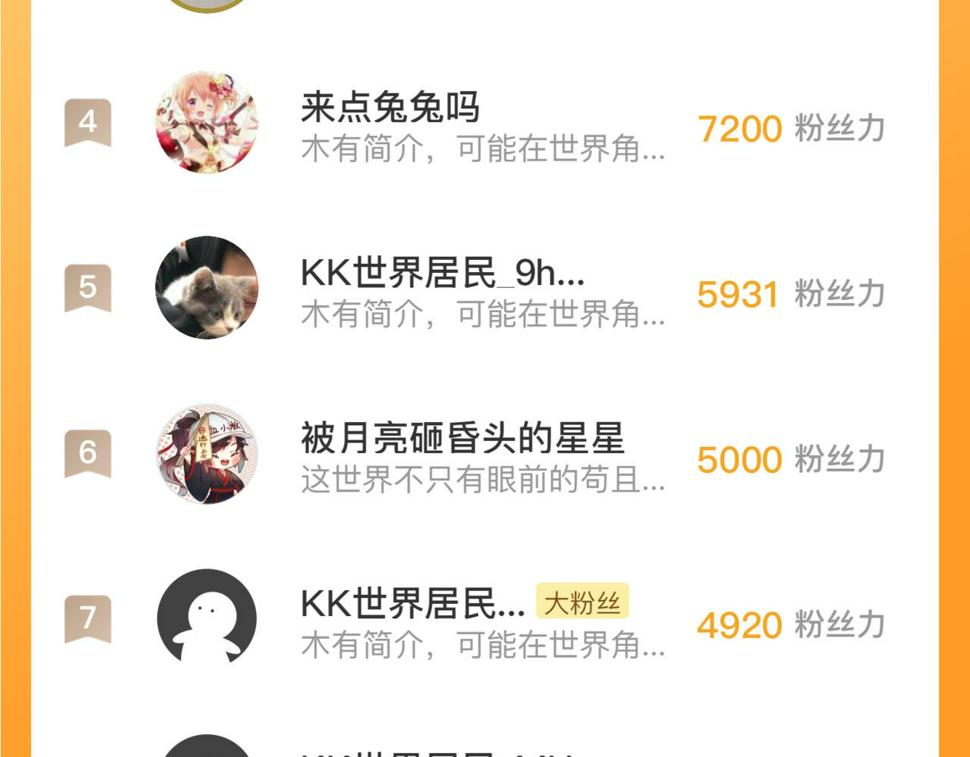 153 小家伙的蜕变146