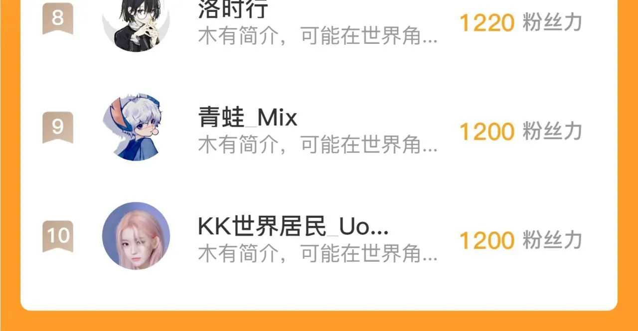 199 特殊的战神考核124